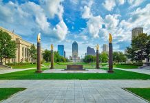 Discover the Best Things to Do in Indianapolis for Adults, Kids, and Couples