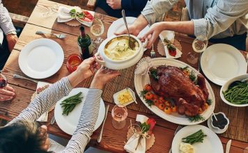 Funny Thanksgiving Memes for Everyone at Your Dinner Table