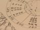 Zodiac sign with the highest likelihood of cheating, according to data